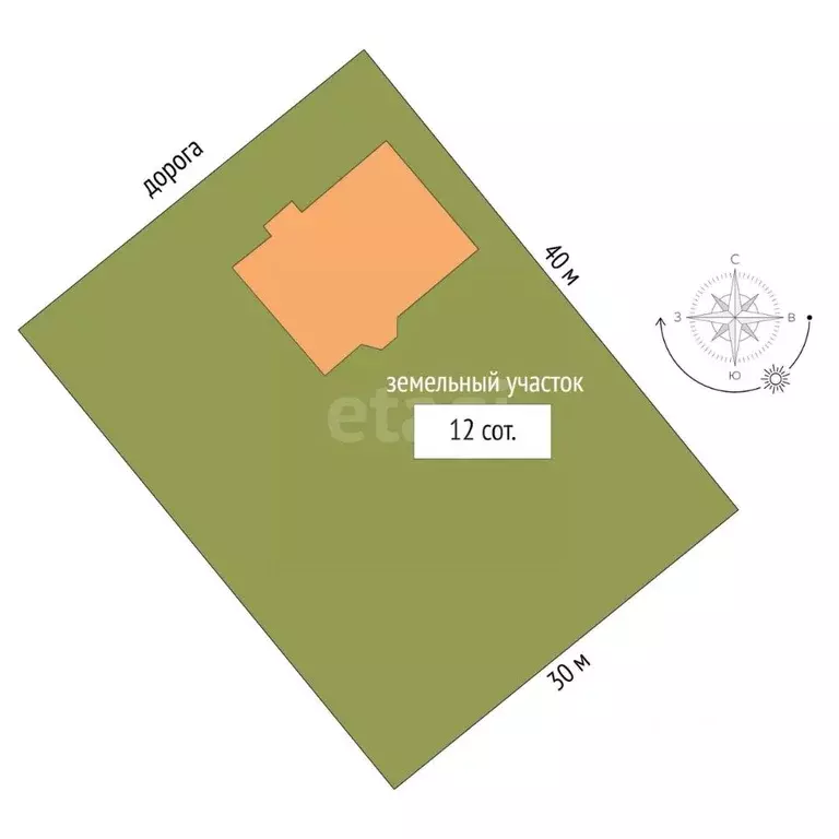 Дом в Калининградская область, Гурьевский муниципальный округ, пос. ... - Фото 2