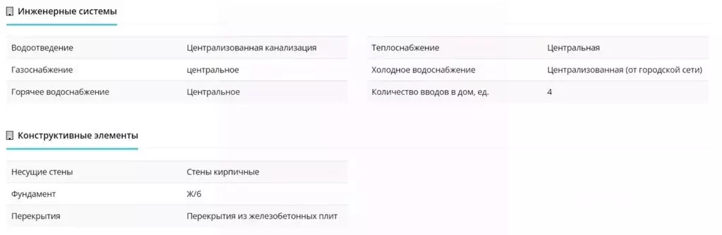 1-к кв. Свердловская область, Екатеринбург ул. Таганская, 52к1 (32.4 ... - Фото 1