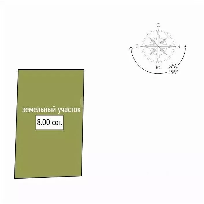 Участок в Амурская область, Благовещенск  (8.0 сот.) - Фото 2
