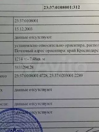 Участок 12 сот. (ИЖС) - Фото 0