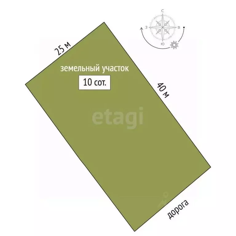 Участок в Саратовская область, Балашов Цветочная ул. (10.0 сот.) - Фото 1