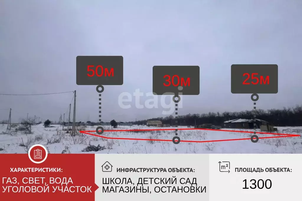 Участок в Белгородская область, Старый Оскол Северный-2 мкр,  (13.0 ... - Фото 0