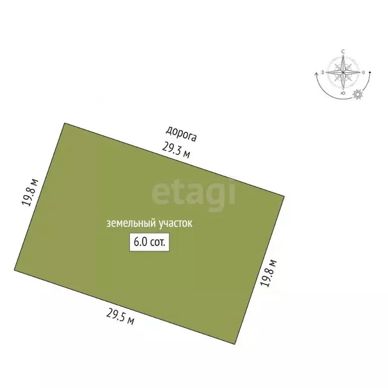 Участок в Ямало-Ненецкий АО, Новый Уренгой Дружба ДНТ, проезд 2-й ... - Фото 1