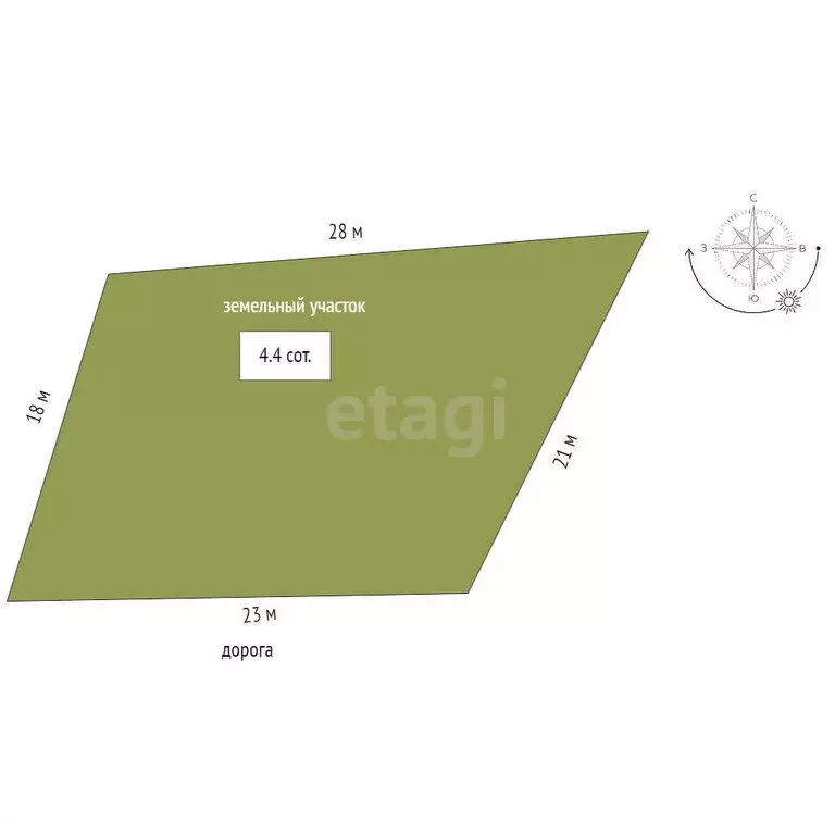 Участок в Балаклава, садоводческое товарищество Благодатный (4.4 м) - Фото 1