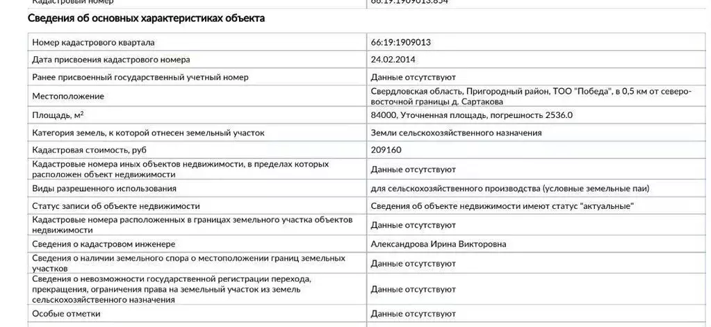 Участок в Свердловская область, Горноуральский муниципальный округ, д. ... - Фото 2