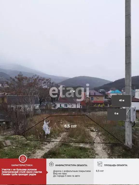 Участок в Краснодарский край, Новороссийск городской округ, с. Мысхако ... - Фото 2