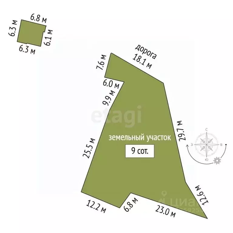 Участок в Крым, Алушта муниципальный округ, с. Изобильное ул. ... - Фото 2