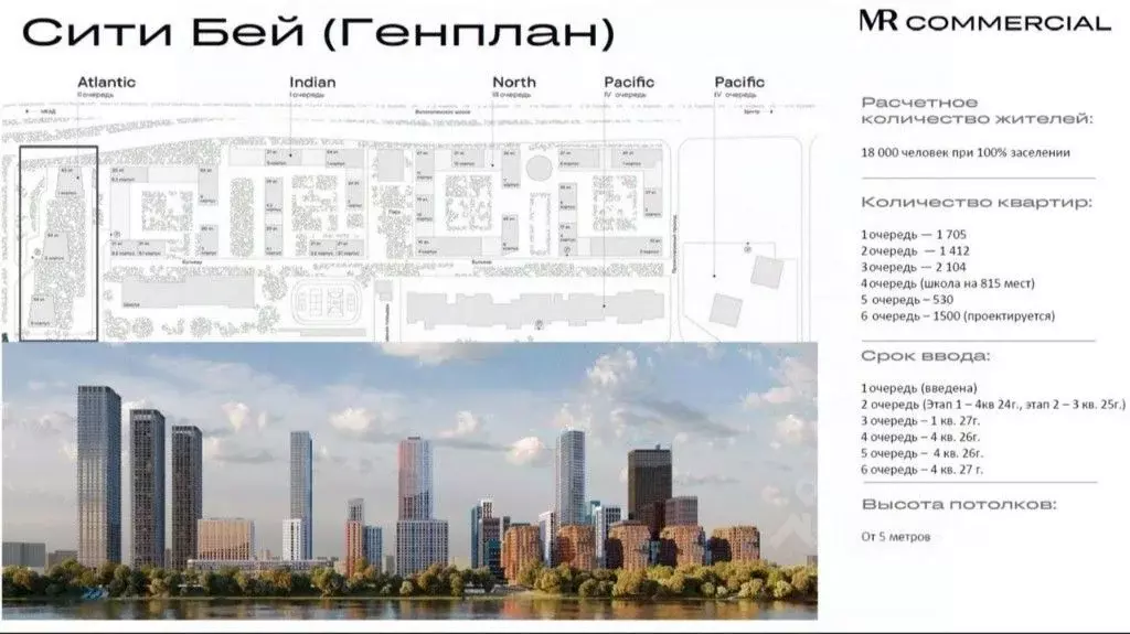 Помещение свободного назначения в Москва Волоколамское ш., 95/1к11 (63 ... - Фото 1