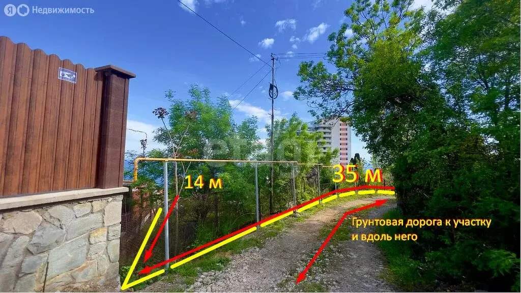 Участок в Кореиз, Севастопольское шоссе (5.1 м) - Фото 1