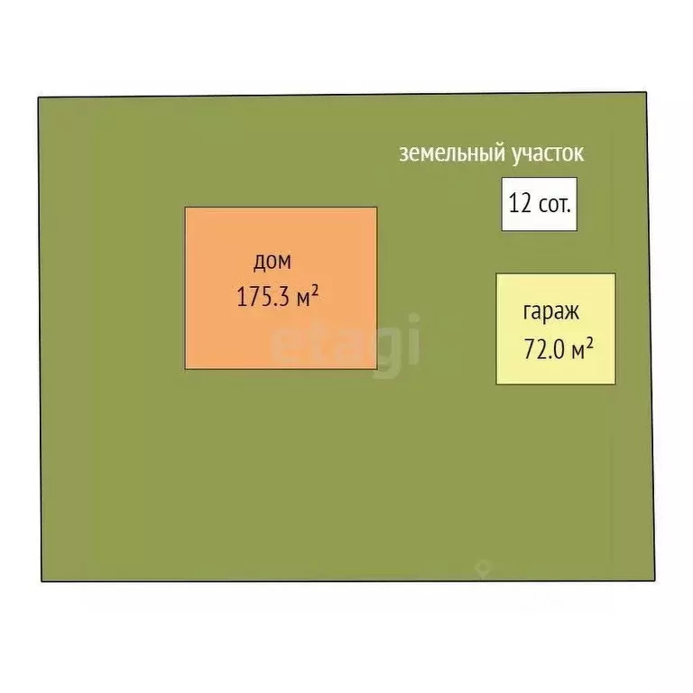 Дом в Ямало-Ненецкий АО, Новый Уренгой Фемида СНТ, ул. 1-я Полярная ... - Фото 2