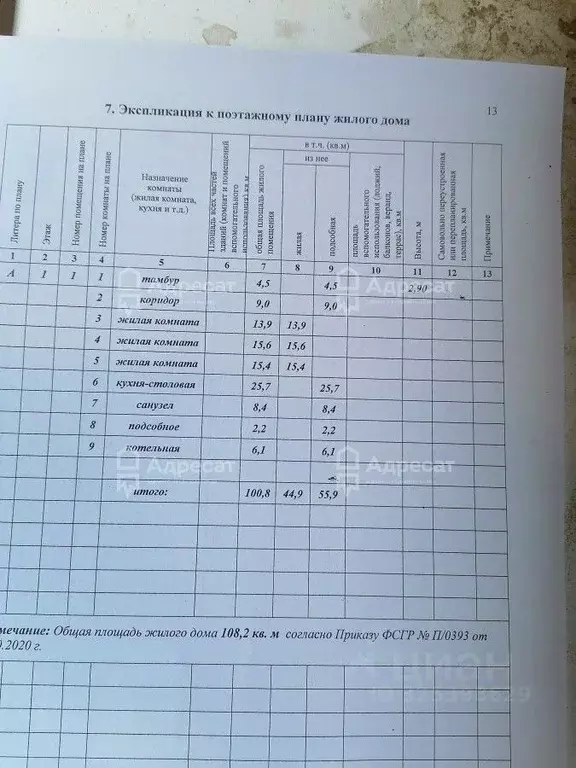 Дом в Волгоградская область, Волгоград Барбарисовая ул. (108 м) - Фото 1
