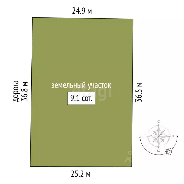 Участок в Крым, Симферопольский район, Трудовское с/пос, Пневматика-2 ... - Фото 2