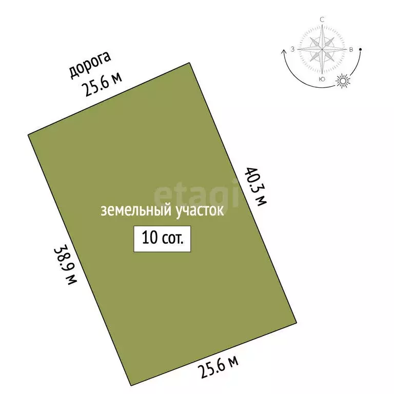 Участок в Тенистое, улица Алиме Абденнановой (10 м) - Фото 1