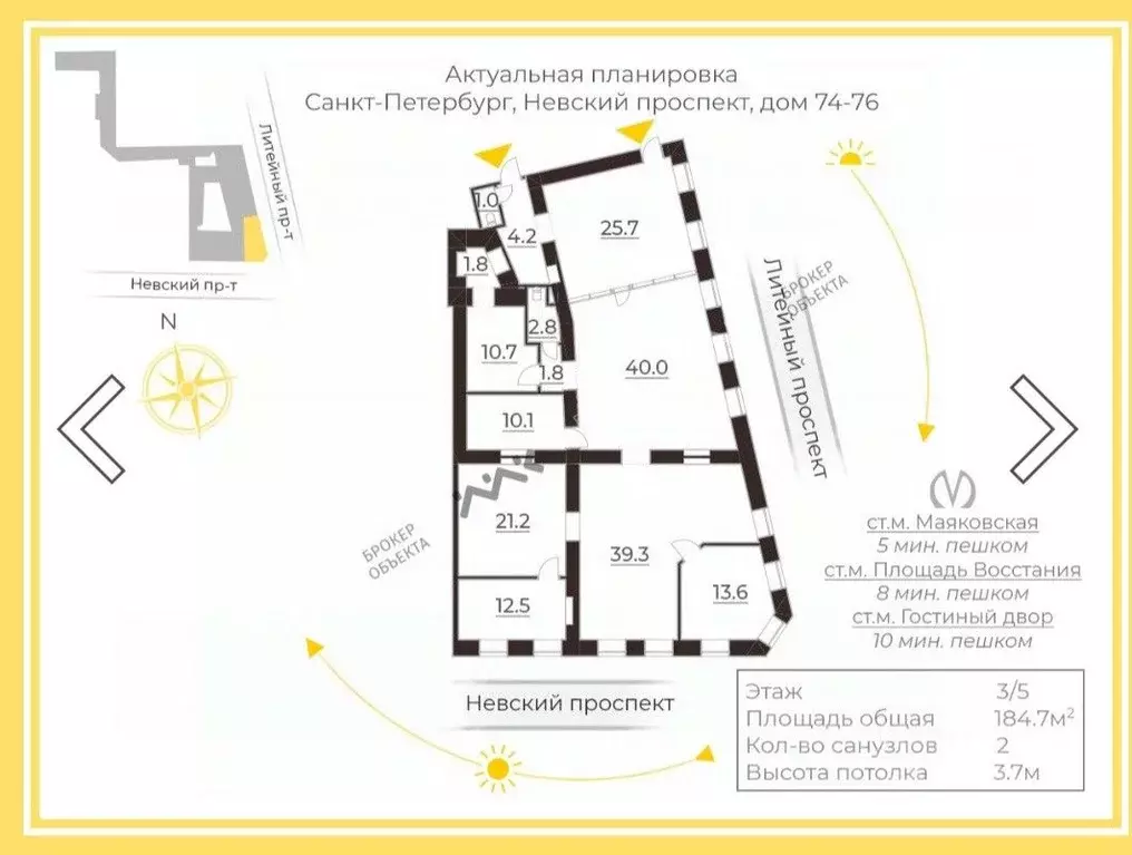 Офис в Санкт-Петербург Невский просп., 74-76 (185 м) - Фото 2