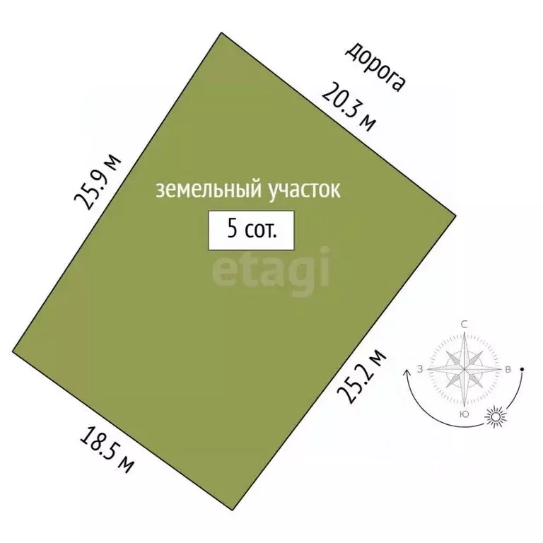 Дом в Тюменская область, Тюмень СОСН Елочка тер., ул. Медовая (20 м) - Фото 2