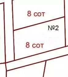 Участок 8сот. (ИЖС) - Фото 0