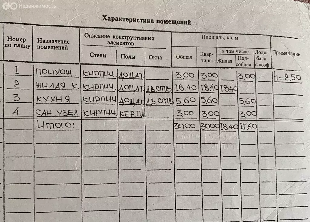 1-комнатная квартира: Чебоксары, улица Урукова, 1 (30 м) - Фото 0