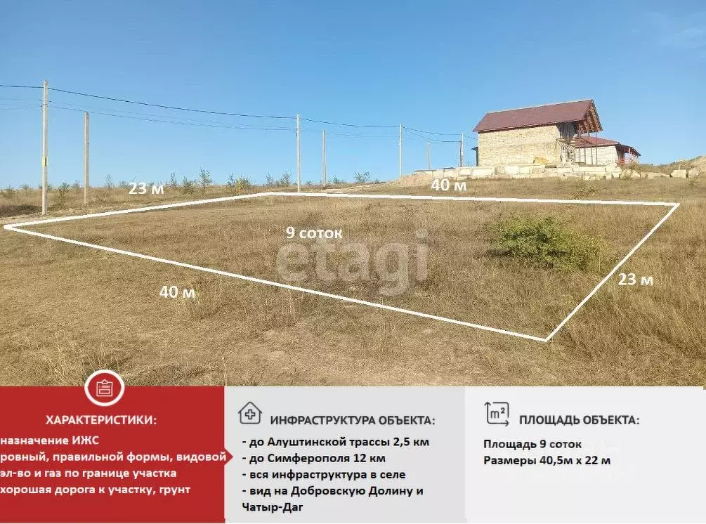 Участок в Крым, Симферопольский район, с. Доброе ул. Солнечная (8.9 ... - Фото 0