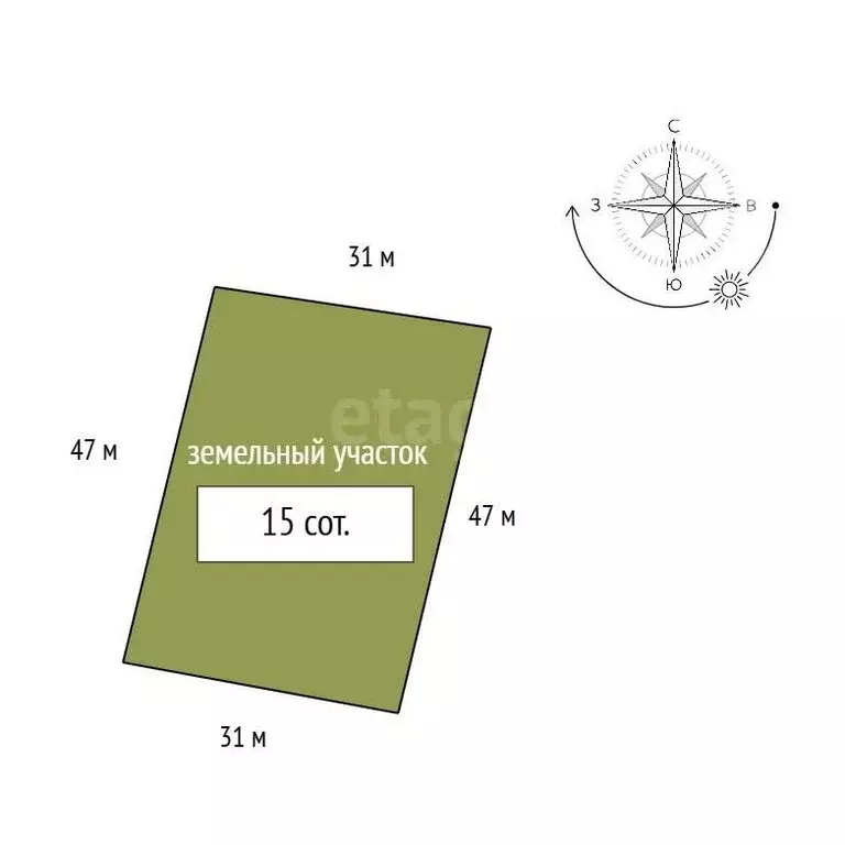 Дом в посёлок Элита, Южная улица (159.3 м) - Фото 1