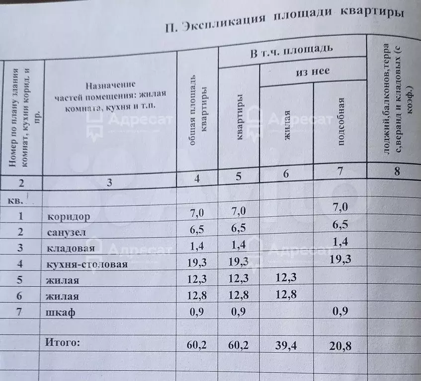 2-к. квартира, 60,2 м, 8/22 эт. - Фото 1