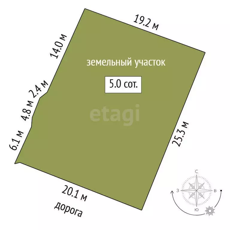 Участок в Тюмень, Братская улица (4.99 м) - Фото 0