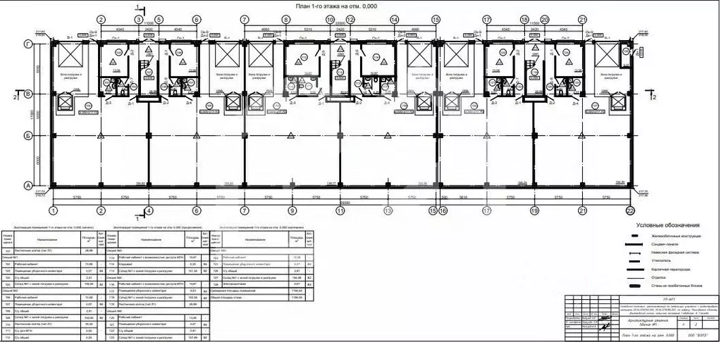 Производственное помещение в Московская область, Дмитровский ... - Фото 2