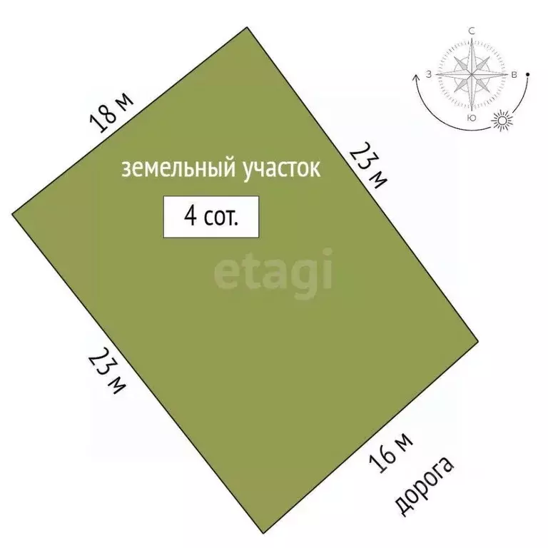 Участок в Севастополь Якорь садоводческое товарищество,  (4.0 сот.) - Фото 2
