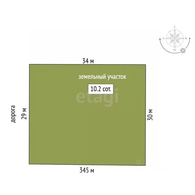 Участок в Крым, Симферопольский район, Перовское с/пос, Новозбурьевка ... - Фото 1