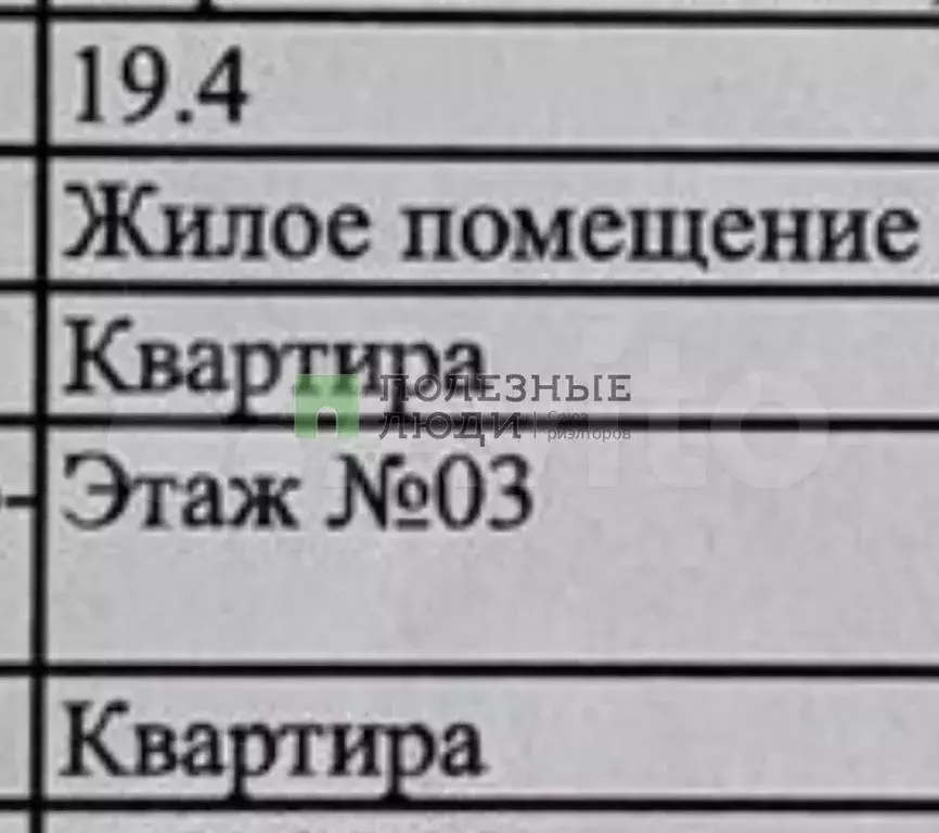 1-к. квартира, 19,4 м, 3/9 эт. - Фото 0