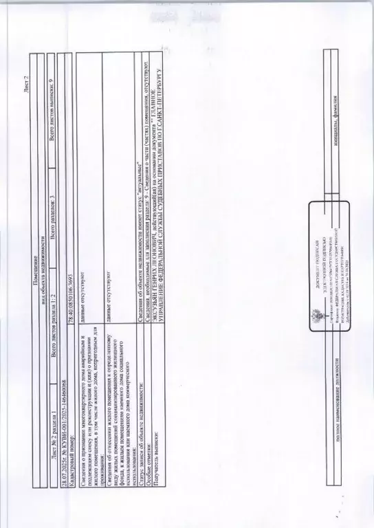 Помещение свободного назначения в Санкт-Петербург Петергофское ш., ... - Фото 2