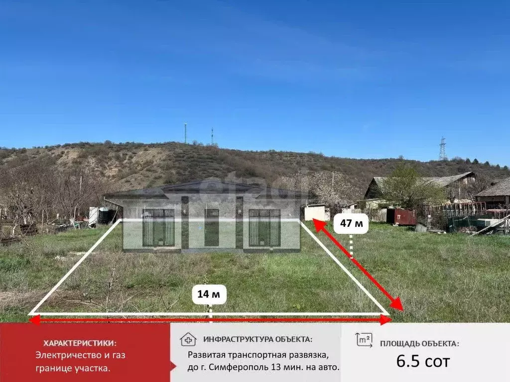 Участок в Крым, Симферопольский район, Добровское с/пос, с. Андрусово ... - Фото 1