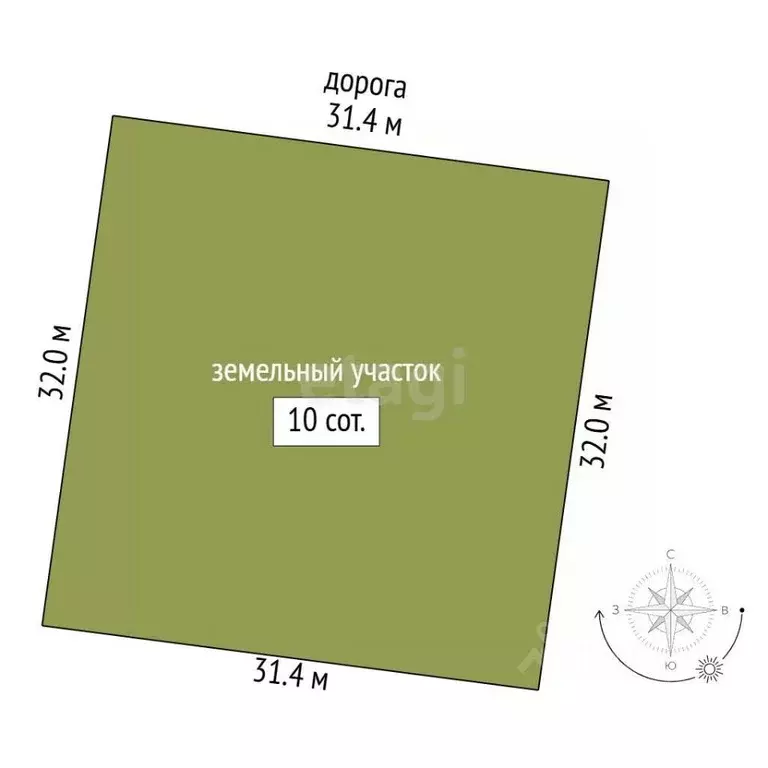 Участок в Севастополь с. Орлиное, ул. Широкая (10.0 сот.) - Фото 2