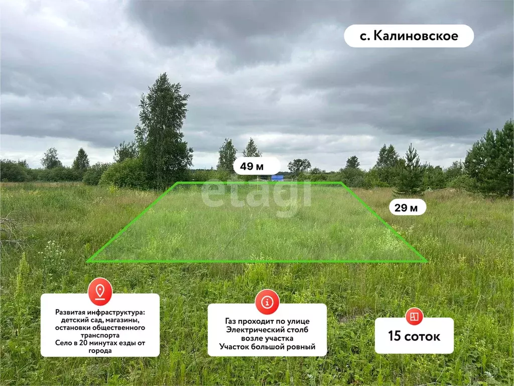 Участок, 15 сот., поселения (ижс) - Фото 2