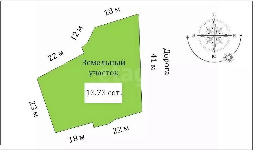 Участок в Крым, Судак городской округ, с. Солнечная Долина ул. ... - Фото 1