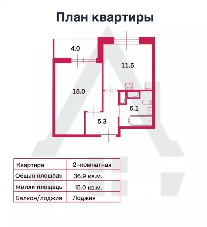 1-к кв. Санкт-Петербург Черниговская ул., 17 (36.9 м) - Фото 1