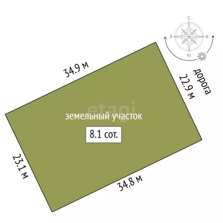 Участок в Крым, Симферопольский район, Чистенское с/пос, с. Камышинка  ... - Фото 2