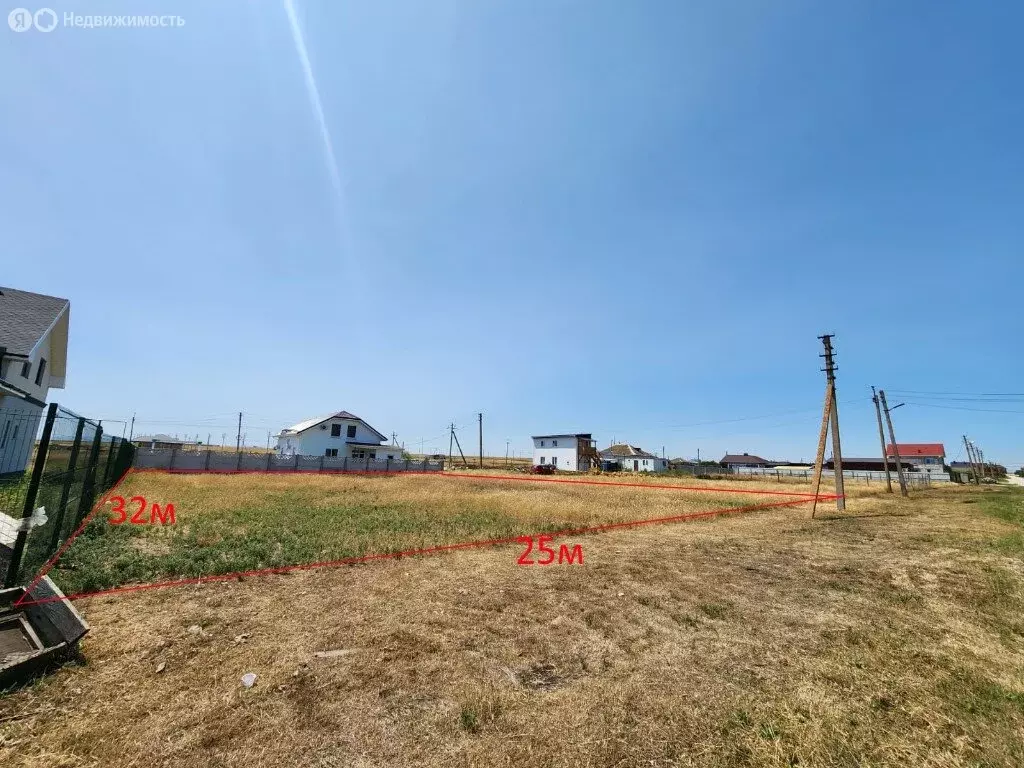 Участок в посёлок городского типа Приморский, улица Адаманова, 6 (8 м) - Фото 0