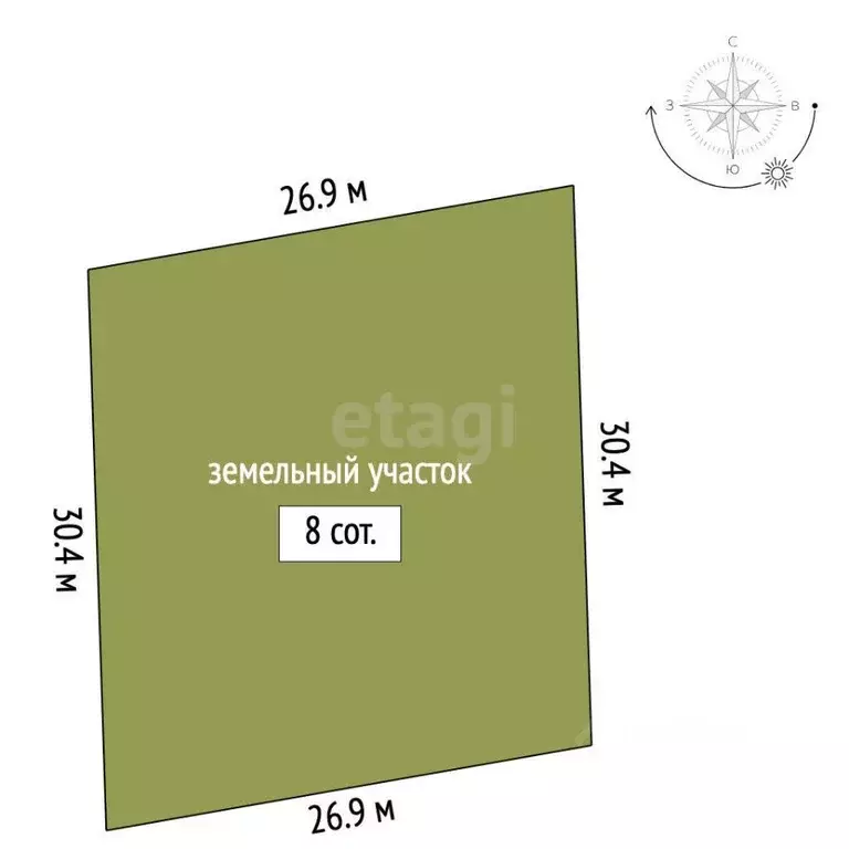 Участок в Краснодарский край, Геленджик городской округ, с. Адербиевка ... - Фото 0