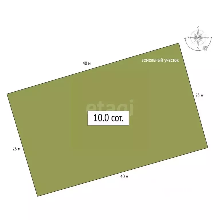 Участок в Алтай, Майминский район, Поселок филиал ул. Мира, 17 (10.0 ... - Фото 1