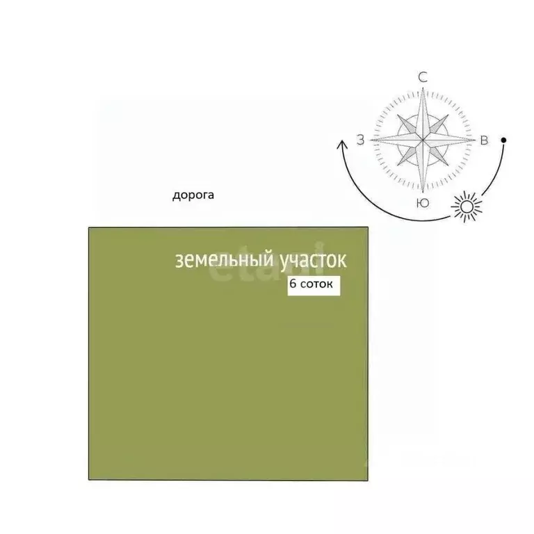 Участок в Крым, Евпатория ул. Таврическая (6.05 сот.) - Фото 2