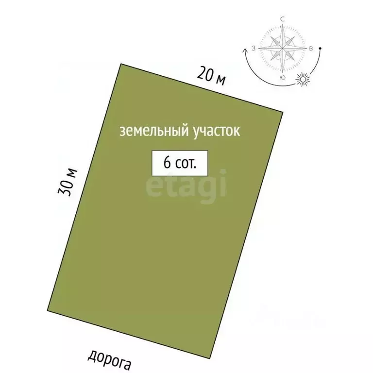 Участок в Крым, Симферопольский район, Чистенское с/пос, Родничок СПК  ... - Фото 2