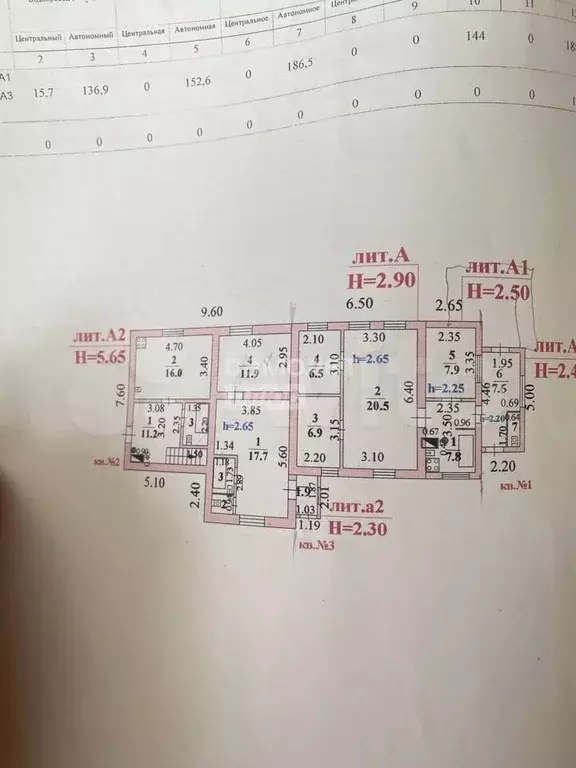 Дом 185 м на участке 6 сот. - Фото 0