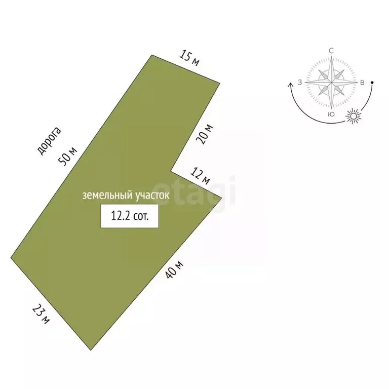 Участок в Крым, Феодосия муниципальный округ, Коктебель пгт ул. Ленина ... - Фото 2