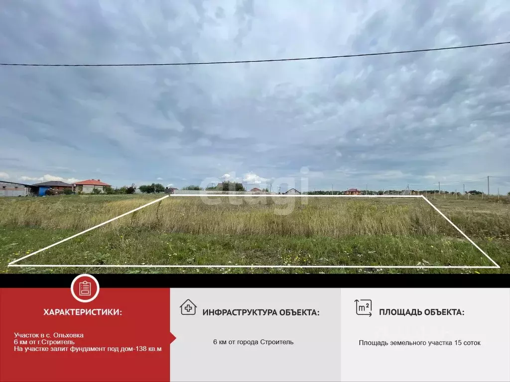 Участок в Белгородская область, Яковлевский муниципальный округ, с. ... - Фото 1