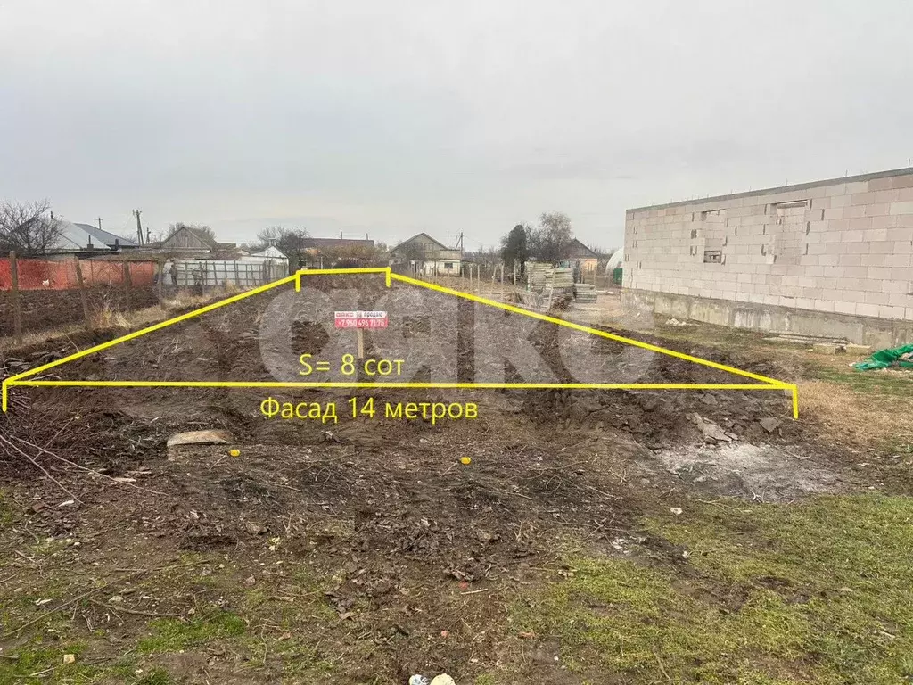Участок 8 сот. (ИЖС) - Фото 0