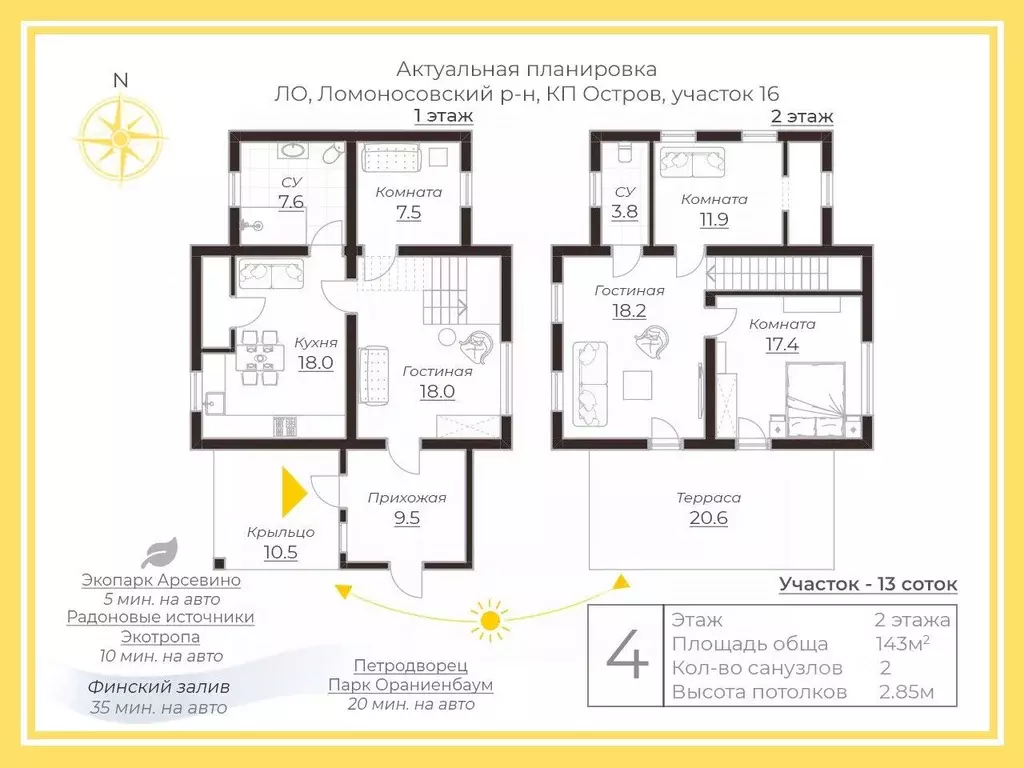 Дом в Ленинградская область, Ломоносовский район, Лопухинское с/пос, ... - Фото 2
