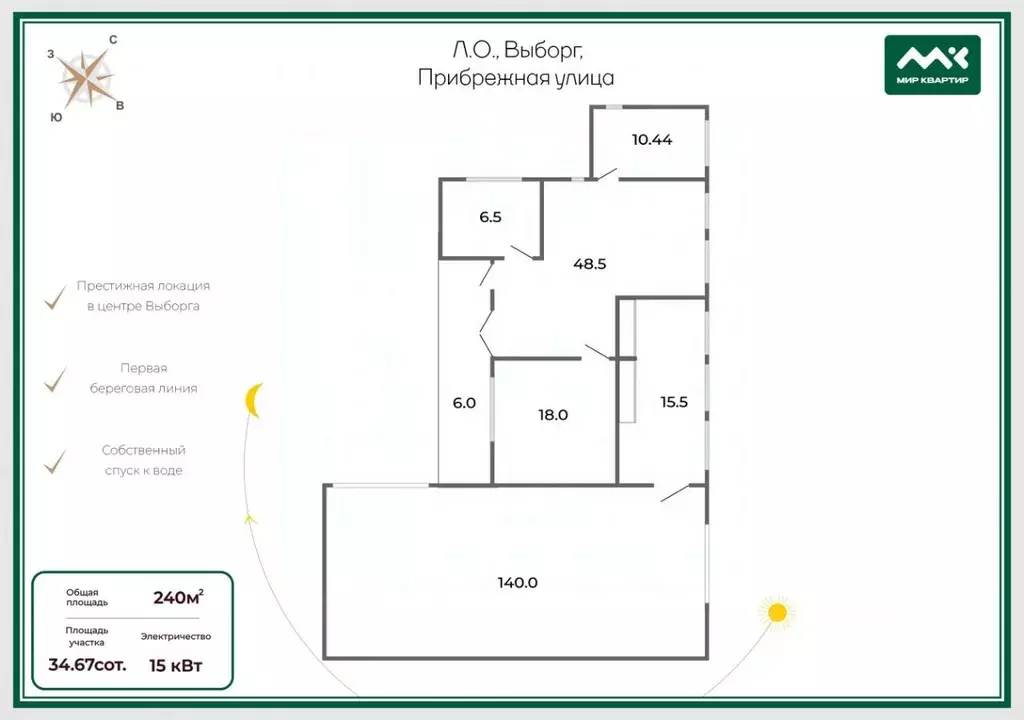 Дом в Ленинградская область, Выборг ул. Прибрежная, 52 (240 м) - Фото 2