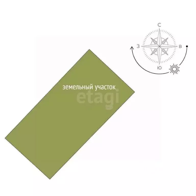 Участок в Крым, Сакский район, Молочненское с/пос, с. Витино  (5.0 ... - Фото 2