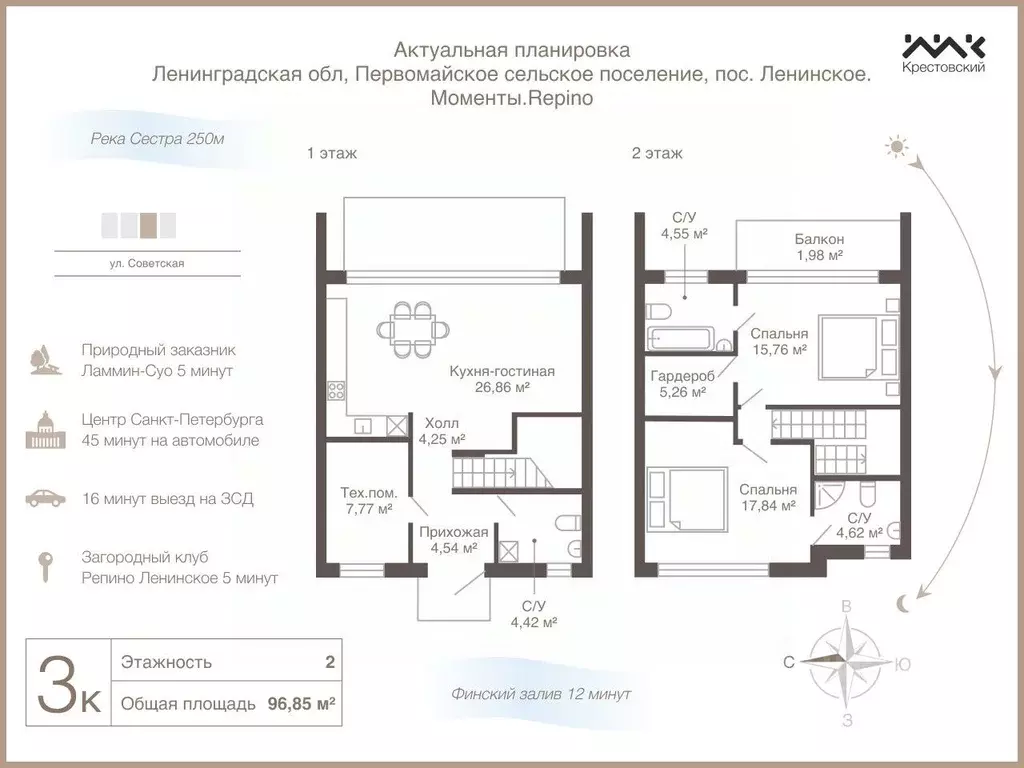 Таунхаус в Ленинградская область, Выборгский район, Первомайское ... - Фото 2