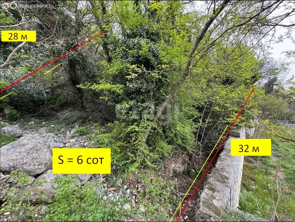 Участок в посёлок городского типа Кореиз, посёлок Мисхор (6 м) - Фото 1